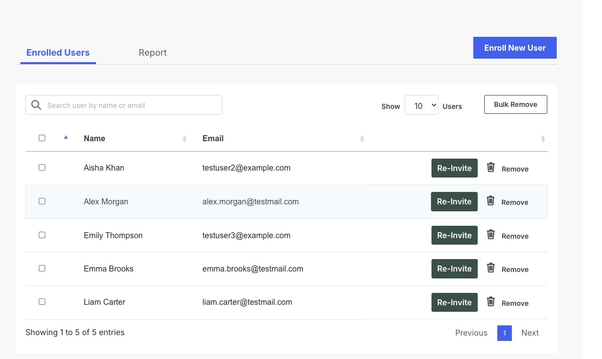 Group staff list showing the Enroll New User button and enrolled users.